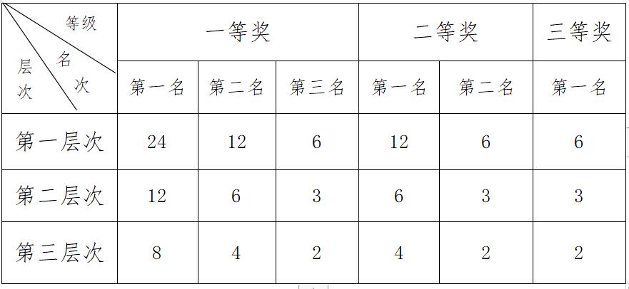 edf壹定发官网
