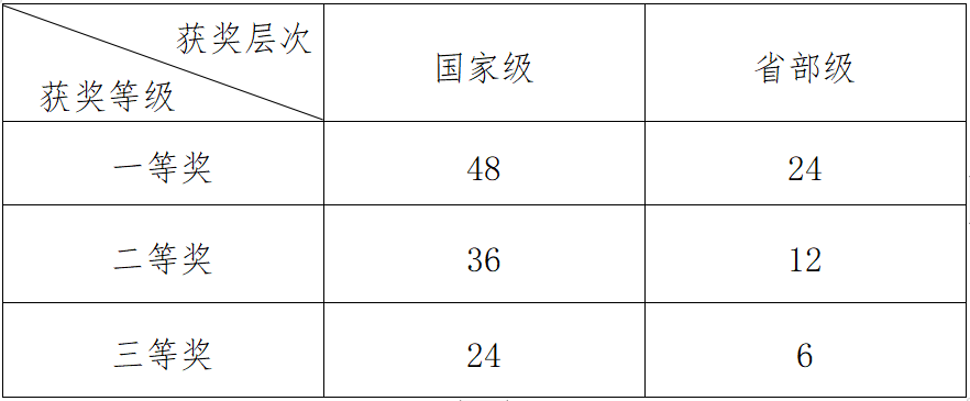 edf壹定发官网