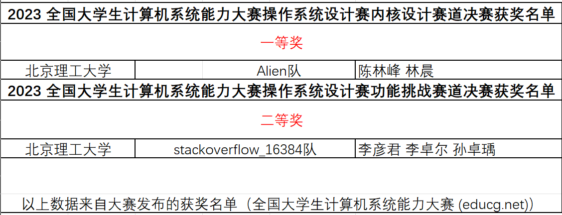 edf壹定发官网