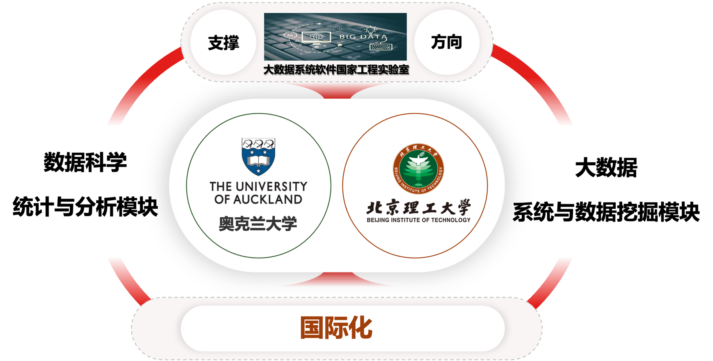 edf壹定发官网