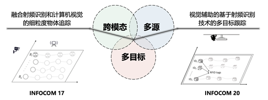 edf壹定发官网