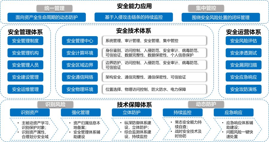 edf壹定发官网